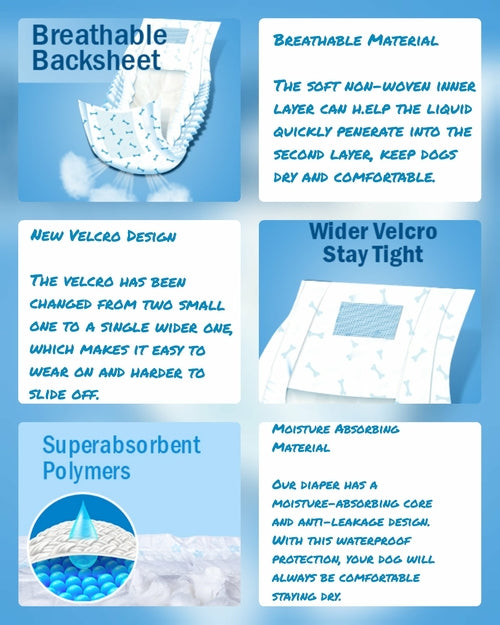 Disposable Male Wrap Dog Diapers Simple and Convenient, Small 60 Count